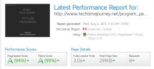 techtrimejourney performance, techtimejourney pages